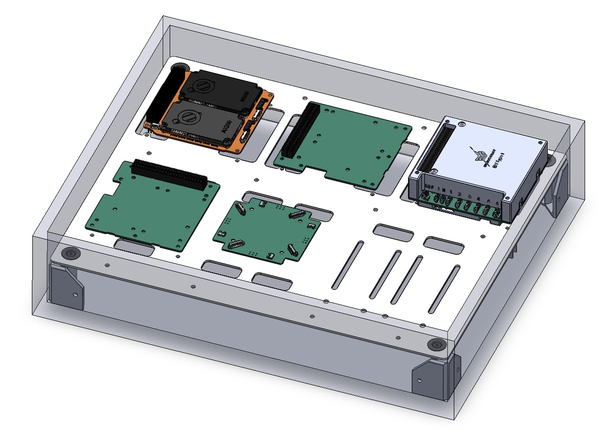 Elettronica di bordo — OBC & Power